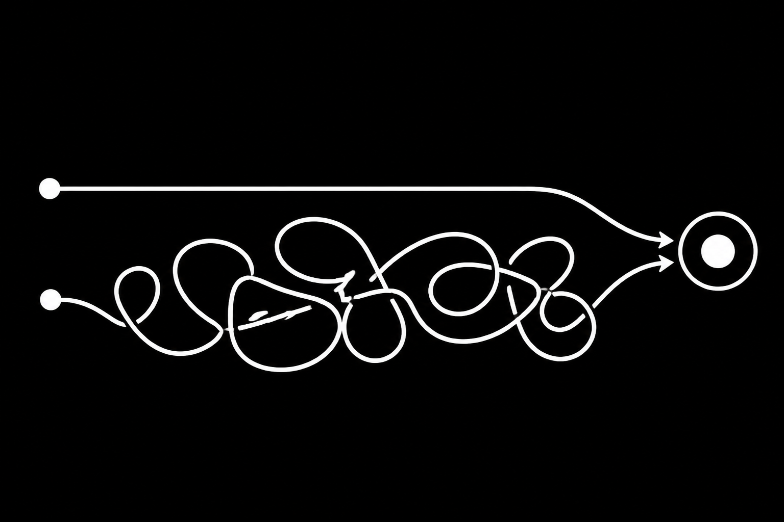 An illustration showing a direct path versus a complex, inefficient path to the same destination.